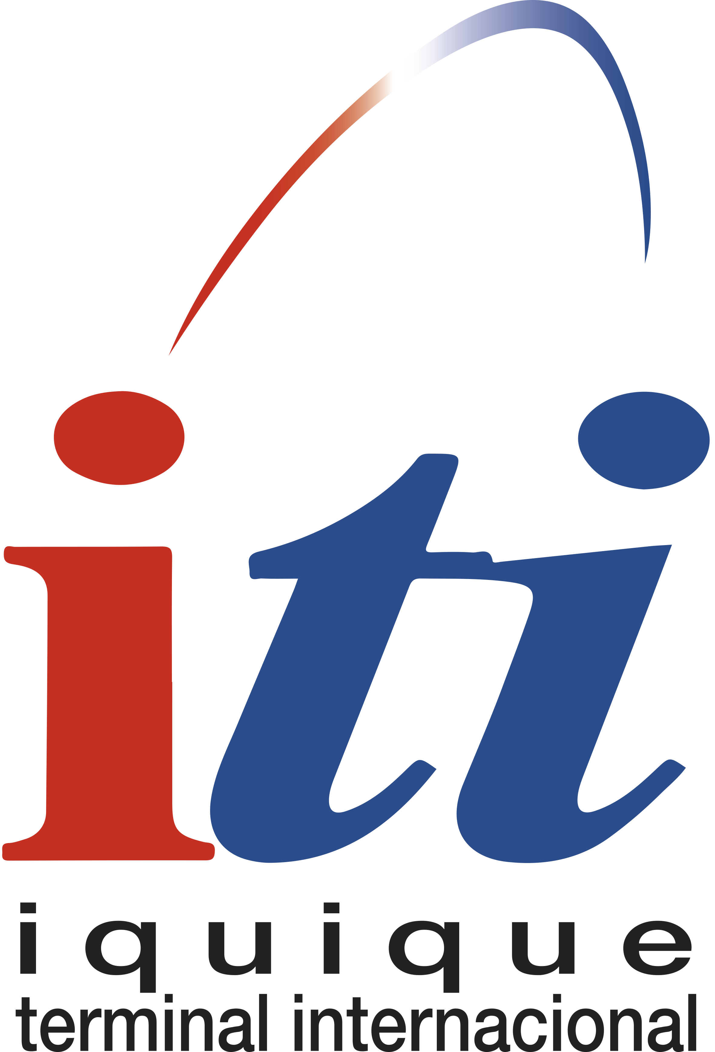 ITI